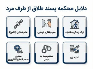 دلایل محکمه پسند طلاق از طرف مرد